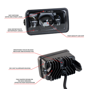 Nâng Cấp LED Sương Mù Ánh Sáng 4.5-Inch Vuông Trắng 60W LED Sương Mù Ánh Sáng Thích Hợp Cho Ford F150 2015-2020 Mô Hình Không Thấm Nước Lắp Ráp Kit - Product Image 3