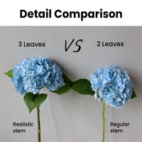 Offre Spéciale – Hortensia Artificiel Effet Naturel, Grande Tête, Blanc, en Gros, Hortensia Blanc en Latex, Vente en Gros