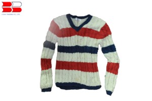 Prime Quality Used Branded Clothes Made in Taiwan for Wholesale - Product Image 3