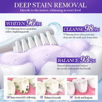 OEM Sadoer Vente en gros V34 Mousse de dentifrice blanchissante pour les dents à usage domestique Dissolvant de blanchiment pour les soins bucco-dentaires avec élimination des taches violettes