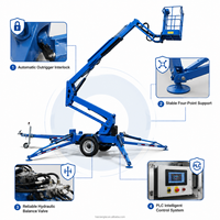 Guindaste Articulado Telescópico Hidráulico HXT de Última Geração com Cesto Rotativo e Capacidade de 200kg – Lançamento Quente!