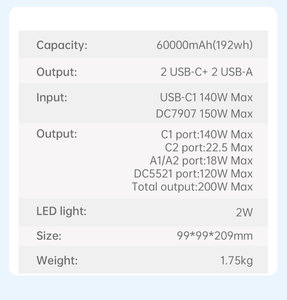 Station d'alimentation portable 60000mAh 192Wh haute capacité, sortie de charge rapide USB C PD140W, générateur d'énergie d'urgence pour ordinateur portable - Product Image 5