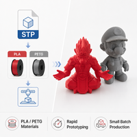 Printer 3D OEM, Layanan Filamen Pencetakan 3D, Perlengkapan Industri, Perangkat Printer Profesional, Multiwarna, SLM, SLA