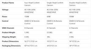 Macchina per Coriandoli per Occasioni Speciali, Cannone Spara Coriandoli per Matrimoni, Concerti, Discoteche, DJ, Club ed Eventi - Product Image 6