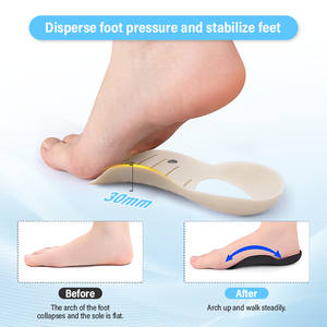 Semelles orthopédiques 3/4 pour femmes et hommes, soutien robuste pour fasciite plantaire et soulagement de la douleur au <span class=keywords><strong>pied</strong></span>, fabriquées en usine - Product Image 3