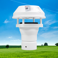 Anémomètre ultrasonique compact RK120-09, ultra léger (0,28 kg), 0-70 m/s, IP65, installation facile pour la météorologie agricole