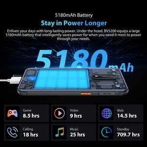 Smartphone robuste <span class=keywords><strong>Blackview</strong></span> <span class=keywords><strong>BV5200</strong></span> 6,1 pouces 4G 32 Go Android avec batterie de plus de 5000 mAh livrée - Product Image 6
