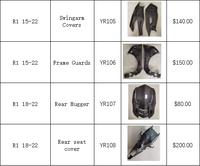 Accessoires de Carénage Moto Yamaha R1 en Fibre de Carbone de Haute Qualité