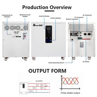 Paragon DIY Probado - 51.2V 29.99kWh 587Ah Inversor Integrado de 12kW Trifásico 220V/380V Todo en Uno + Balanceador Activo + Módulo WiFi + DDP