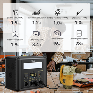 2000W <b>Solar</b> <b>Generator</b> With MPPT Controller-Portable Power Station for Car & Use Emergency Backup TELLUS-T2000 Portable <b>Solar</b> Gen - Product Image 4