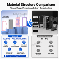 Étui de protection pour Samsung Tab A11 Plus A9 Plus S10 Lite S10 FE S9 FE S9 11 avec support et bandoulière en silicone + PC OEM ODM