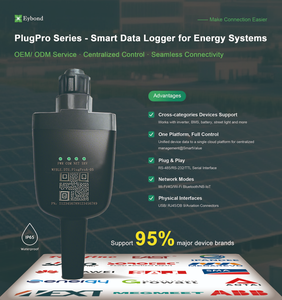 แพลตฟอร์มคลาวด์สำหรับตรวจสอบข้อมูลพลังงานแสงอาทิตย์ IP65 RS-485 Wi-Fi BT อัจฉริยะสำหรับอินเวอร์เตอร์พลังงานแสงอาทิตย์ - Product Image 3