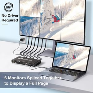 Syong 4K 2x3 UHD <span class=keywords><strong>HDMI</strong></span> Video tường điều khiển với âm thanh ra và <span class=keywords><strong>RS232</strong></span>, 180 ° xoay cho 2x2 , 14 Chế Độ nối 2x2 2x3 3x2 1x6 - Product Image 5