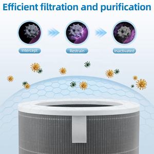 Filtro de Repuesto de Carbón Activado de Alta Eficiencia HEPA H13 para Purificador de Aire, Compatible con el Purificador de Aire <span class=keywords><strong>Mi</strong></span> 3C <span class=keywords><strong>3H</strong></span> - Product Image 6