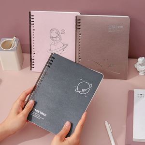 สมุดบันทึกวางแผนแบบ 5 หัวข้อ ปกกระดาษแบบกำหนดเอง ยี่ห้อ Stock Brand พร้อมเข้าเล่มแบบลวดโลหะ - Product Image 4