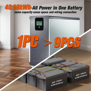 แบตเตอรี่ EU Stock NIELFTOR 51.2V 900Ah LiFePO4 พร้อม WiFi สำหรับระบบโซลาร์เซลล์แบบออฟกริด - 6000+ รอบการใช้งาน รับประกัน 10 ปี - Product Image 1