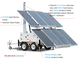 4KW 5KW Mobile Solar Power Bank High Mast Solar Powered Trailer Solar Generator - Product Image 2