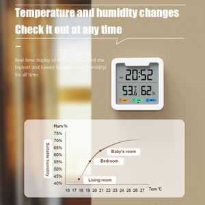 <span class=keywords><strong>Monitor</strong></span> plastik higrometer termo Digital dalam ruangan OEM & ODM didukung untuk penggunaan rumah suhu dan kelembaban ruangan - Product Image 4