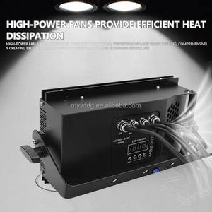 Éclairage de scène LED COB étanche 2 yeux 2x100W, lumière de scène COB, lumière de scène IP65, lumières de scène COB <span class=keywords><strong>Peaky</strong></span>, DMX512 - Product Image 6