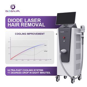 Professional 808/755/1064 <strong>Laser</strong> <strong>Hair</strong> <strong>Removal</strong> Machine Three Wavelengths for Full Body Use CE Certified - Product Image 4