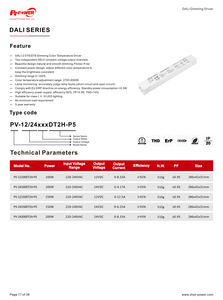 Conducteur LED à gradation DALI2 DT8 100W 150W 200W 220-240V AC-DC 12V 24V IP20 Transformateur d'alimentation LED à tension constante 2 canaux - Product Image 6