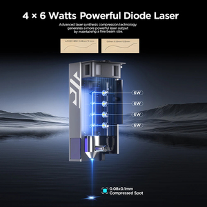 Macchina per Incisione <span class=keywords><strong>Laser</strong></span> ACMER P2 20W con Supporto Automatico dell'Aria, APP <span class=keywords><strong>Wifi</strong></span>, Incisore e Stampante <span class=keywords><strong>Laser</strong></span> ad Alta Velocità - Product Image 3