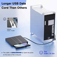 Wholesale Ultra-thin Laptop USB 3.0 External Optical Drive DVD Burner DVD RW CD Read-Write for Computer