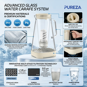 Carafe à <span class=keywords><strong>eau</strong></span> en verre écologique PUREZA avec <span class=keywords><strong>filtre</strong></span> à charbon actif, réduit le goût de chlore et de plomb, qualité alimentaire, sans BPA, 10 tasses - Product Image 3
