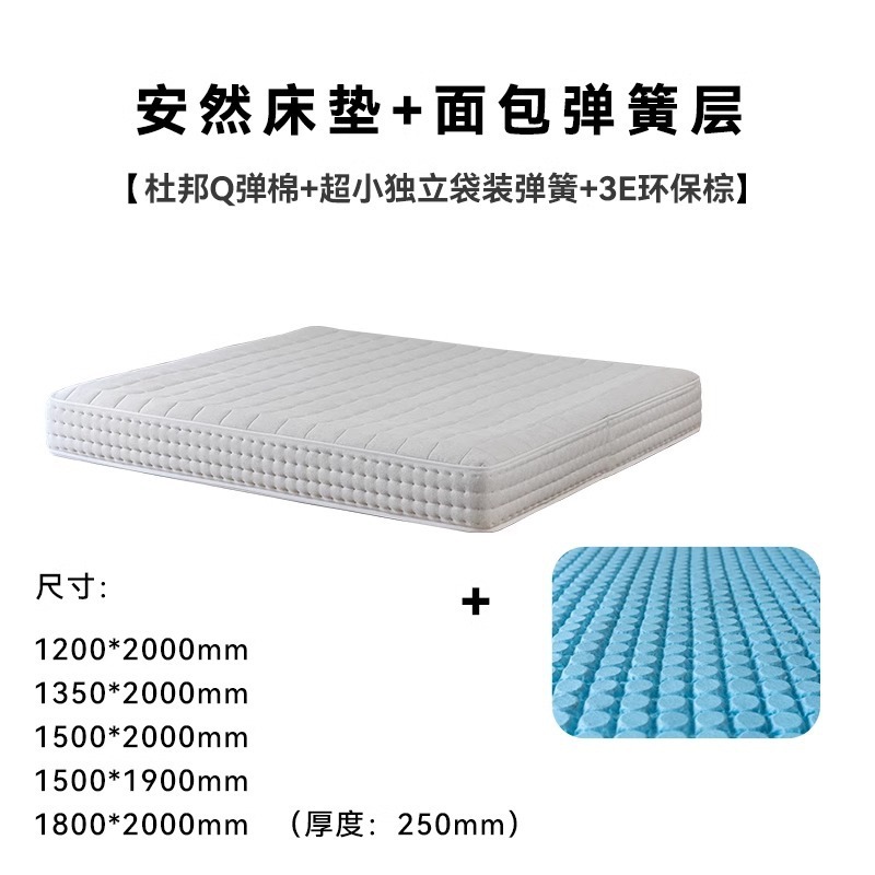 Anran Mattress Upgrade