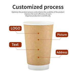 Vasos de Papel para <span class=keywords><strong>Café</strong></span> Resistentes al Calor Personalizados para Microtostadores Especializados, Cafeterías de Tercera Ola y Cafés de Lujo en el Vestíbulo de Hoteles - Product Image 2