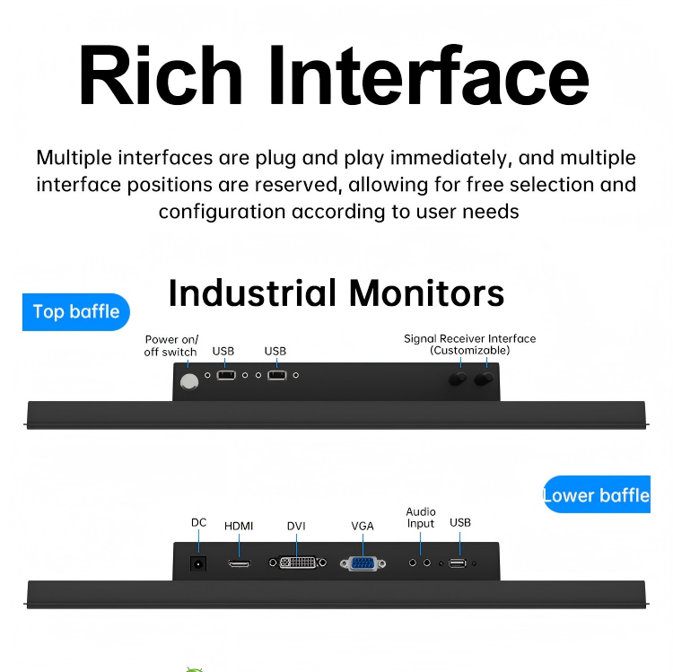 10.4" Industrial Open Frame PCAP Touch Screen Monitor with Tempered Glass for Vending Machines, Retail & Self-Service Kiosks