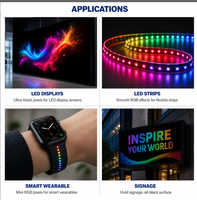 Lentille Diffuseur Transparente avec IC Intégré 2121 LED RGB Adressable avec Garantie de 2 Ans pour Affichage Pixel et Module – Usine OEM