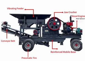 HUAYE <span class=keywords><strong>PE</strong></span> 400x600 portabel rahang penghancur PEX rahang batu Iron Ore penghancur Max.60t/h kapasitas AC Motor panjang - Product Image 2