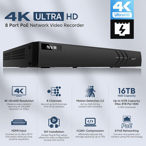 Hitosino Oem HS-N608-Q2/8 P(DS-7608NI-Q2/8 P) 8-ch 1u 8 Poe 4K Nvr Bewegingsdetectie <span class=keywords><strong>2</strong></span>.0 Pro Series Netwerk Videorecorders - Product Image 2