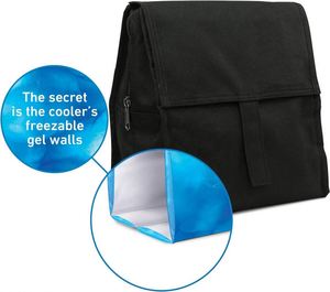 2024 Custom Logo Insulated Lunch <b>Bags</b> Built With Ecofreeze Technology, Foldable, Reusable - Product Image 4