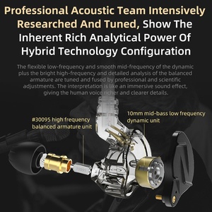 Auriculares Intrauditivos con Cable ZSN <span class=keywords><strong>Pro</strong></span> <span class=keywords><strong>X</strong></span> 1BA+1DD, Auriculares con Controlador Híbrido, Auriculares Deportivos con Monitor, Resistentes al Agua IPX-4, Interfaz de 3.5 mm - Product Image 3