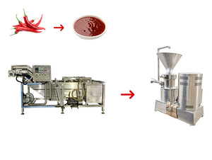 Machine automatique <span class=keywords><strong>de</strong></span> fabrication <span class=keywords><strong>de</strong></span> sauce chili en acier inoxydable avec stérilisateur alimentaire, <span class=keywords><strong>prix</strong></span> d'usine, ligne <span class=keywords><strong>de</strong></span> production <span class=keywords><strong>de</strong></span> <span class=keywords><strong>pâte</strong></span> <span class=keywords><strong>de</strong></span> chili - Product Image 1