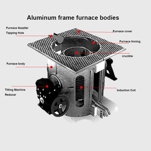 Four à induction en fonte à moyenne fréquence 200Kg 300Kg 500Kg Fours industriels de fusion Vente en gros d'usine sur mesure - Product Image 3