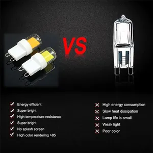 Mini 5W LED COB Ngô bóng đèn Ba15d BA15S E11 E12 E14 G4 G8 G9 thay thế 45W đèn Halogen đèn chùm đèn thủy tinh che + gốm - Product Image 3