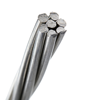 Kabel Aluminium AAC 715.5 MCM 37 x 3.53mm 363mm2 Violet, Konduktor Aluminium 37 Untai, Susun Koncentris, ASTM B-231