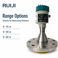 RUIJI High-precision radar Level Gauge, Made of Stainless Steel, Non-contact Level Measurement, Suitable for Storage Tanks.