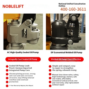 รถยกไฮดรอลิกแบบแมนนวล <span class=keywords><strong>NOBLELIFT</strong></span> AC2.5/3.0 สำหรับยกของขนาดเล็ก  พร้อมล้อไนลอน 80 มม.  ยกสูงได้ต่ำ - Product Image 2