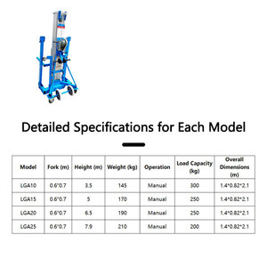 Plataforma Elevadora Manual <span class=keywords><strong>de</strong></span> Aleación <span class=keywords><strong>de</strong></span> Aluminio Más Vendida: Plataformas Elevadoras Móviles Compactas <span class=keywords><strong>de</strong></span> 3.5 y 5 Metros para <span class=keywords><strong>Ferias</strong></span> Comerciales - Product Image 3