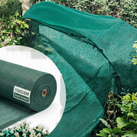 Filet d'ombrage résistant à l'usure pour la protection des plantes et la réduction de la chaleur dans les jardins potagers