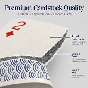 Cartes à jouer personnalisées OEM/ODM |   Jeu de cartes de poker de qualité supérieure |   Cartes-cadeaux promotionnelles pour entreprises |   Conception sur mesure en termes de taille/couleur |   Arrondi - Product Image 2