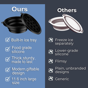 New Arrival <span class=keywords><strong>Silicone</strong></span> Mặt <span class=keywords><strong>Ice</strong></span> Tắm Lưu Vực Với Được Xây Dựng-Trong Hoa <span class=keywords><strong>Ice</strong></span> Khay Vẻ Đẹp Ngoài Trời Thiết Bị Cho Mặt <span class=keywords><strong>Ice</strong></span> Tắm Và Điều Trị - Product Image 6