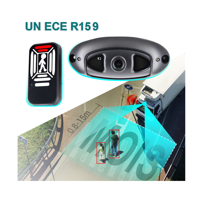 STONKAM UN R159 1080P Truck Vehicle Reverse Camera Monitor System with Pedestrian and Vehicle Detection for Blind Spot Detection