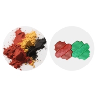 Warna Semen dan Pigmen Beton