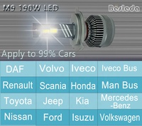 OEM ODM de alta potencia Led 200W Led Xenon sistema de iluminación automática H11 H4 H7 9005 9006 bombilla de faro Led para coche Canbus