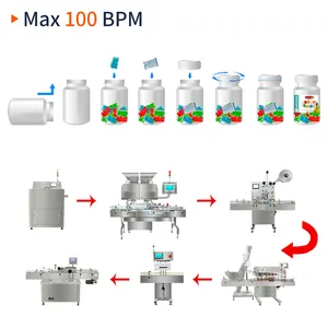 Automatic Packing Counting Machine Packaging Capsule Tablet Bottling Line